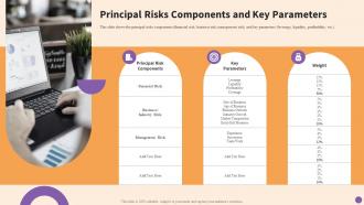 Principles Tools And Techniques For Credit Risks Management Principal Risks Components And Key Parameters