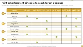 Print Advertisement Schedule To Reach Target Audience Steps For Implementation Of Corporate