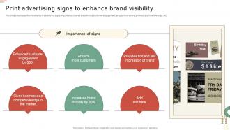 Print Advertising Signs To Enhance Brand Visibility Approaches Of Traditional Media