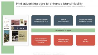 Print Advertising Signs To Enhance Brand Visibility Offline Media To Reach Target Audience