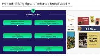 Print Advertising Signs To Enhance Brand Visibility Traditional Marketing Guide To Engage Potential Audience