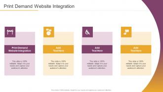 Print Demand Website Integration In Powerpoint And Google Slides Cpb