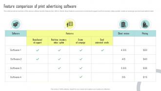 Print Marketing Feature Comparison Of Print Advertising Software Ppt Infographics