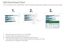 82744226 style essentials 2 financials 3 piece powerpoint presentation diagram infographic slide