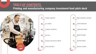 Printing And Manufacturing Company Investment Fund Pitch Deck Ppt Template Engaging Impressive