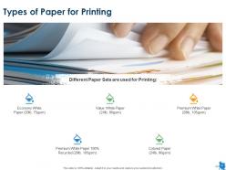 Printing Proposal Template Powerpoint Presentation Slides