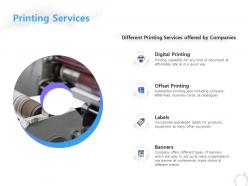 Printing services ppt powerpoint presentation infographics visual aids