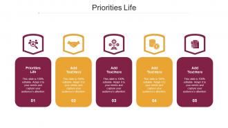 Priorities Life Ppt Powerpoint Presentation Professional Outline Cpb