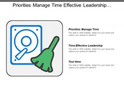 Priorities manage time effective leadership empowerment confident time horizon