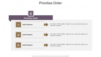 Priorities Order In Powerpoint And Google Slides Cpb