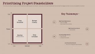 Prioritising Project Stakeholders Build And Maintain Relationship With Stakeholder Management