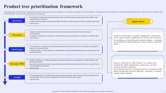 Prioritization Framework Powerpoint Ppt Template Bundles Engaging Graphical