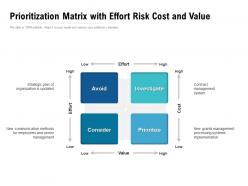 Prioritization matrix with effort risk cost and value
