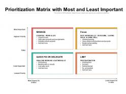 Prioritization matrix with most and least important