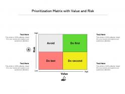 Prioritization matrix with value and risk