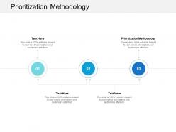 Prioritization methodology ppt powerpoint presentation portfolio gallery cpb