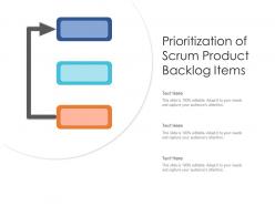 Prioritization of scrum product backlog items