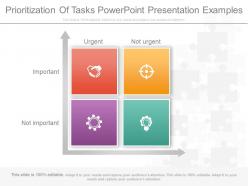 Prioritization of tasks powerpoint presentation examples