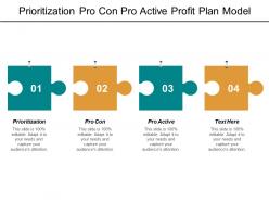 Prioritization pro con pro active profit plan model value branding tools cpb