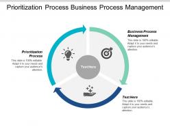 Prioritization process business process management customer experience management process cpb