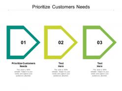 Prioritize customers needs ppt powerpoint presentation layouts example introduction cpb