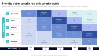 Prioritize Cyber Security Risk With Severity Matrix Creating Cyber Security Awareness