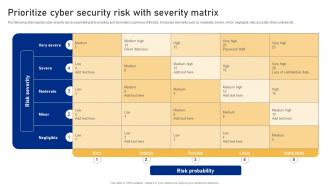 Prioritize Cyber Security Risk With Severity Matrix Cyber Risk Assessment
