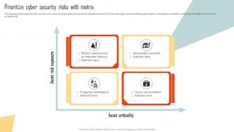 Prioritize Cyber Security Risks With Matrix Improving Cyber Security Risks Management