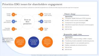 Prioritize ESG Issues For Shareholders Engagement Communication Channels And Strategies