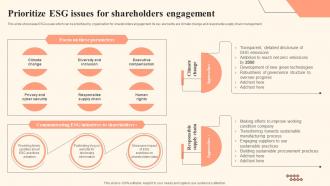 Prioritize ESG Issues For Shareholders Engagement Shareholder Communication Bridging