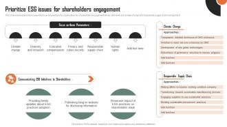 Prioritize ESG Issues For Shareholders Engagement Strategic Plan For Shareholders