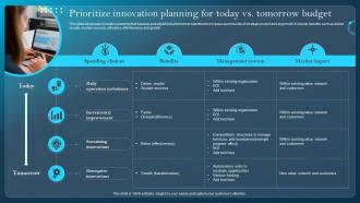 Prioritize Innovation Planning For Today Vs Tomorrow Budget