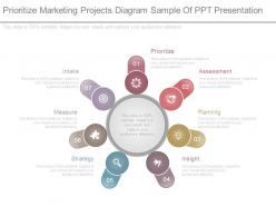 Prioritize marketing projects diagram sample of ppt presentation
