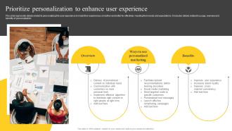Prioritize Personalization To Enhance User Experience Guide On Tourism Marketing Strategy SS