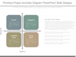 Prioritize Project Activities Diagram Powerpoint Slide Designs