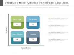 Prioritize Project Activities Powerpoint Slide Ideas