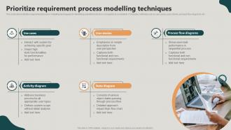 Prioritize Requirement Process Modelling Techniques