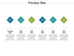 Prioritize risk ppt powerpoint presentation slides model cpb
