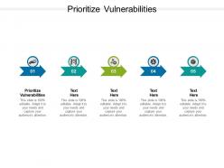 Prioritize vulnerabilities ppt powerpoint presentation styles slideshow cpb