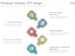 Prioritized activities ppt design