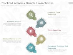 Prioritized activities sample presentations