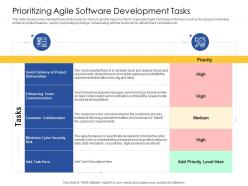 Prioritizing Agile Software Development Tasks Communication Ppt Layout