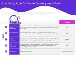 Prioritizing agile software development tasks patches ppt powerpoint presentation summary vector