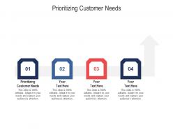 Prioritizing customer needs ppt powerpoint presentation styles design templates cpb