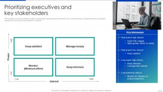 Prioritizing Executives And Key Stakeholders Corporate Communication Strategy