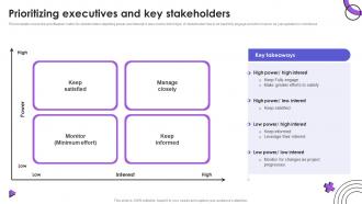 Prioritizing Executives And Key Stakeholders Event Communication