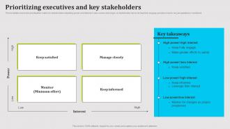 Prioritizing Executives And Key Stakeholders Public Relations Strategy SS V