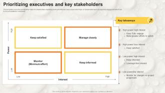 Prioritizing Executives And Key Stakeholders Stakeholder Communication Strategy SS V