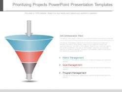 Prioritizing projects powerpoint presentation templates