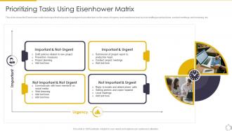 Prioritizing Tasks Using Eisenhower Matrix Task Scheduling For Project Time Management